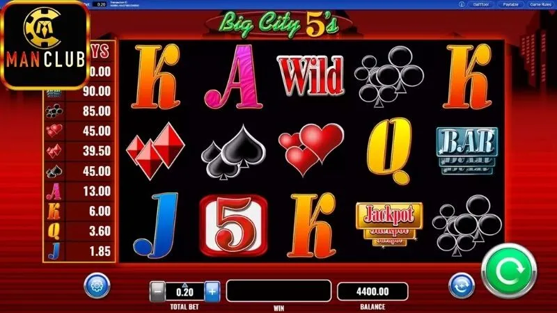 Mẹo chơi hiệu quả với Big City Boy Slot