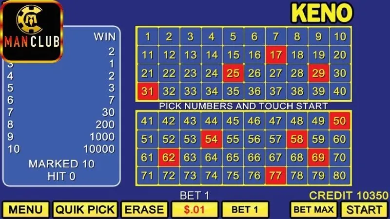 Keno ManClub – Dự đoán chuẩn, tiền thưởng siêu to 2 Định nghĩa và Giải thích về Keno ManClub
